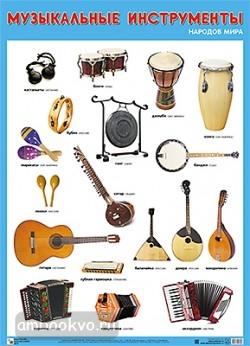 Плакат. Музыкальные инструменты народов мира (Мозаика-Синтез)