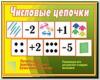 Числовые цепочки. Настольно-печатные дидактические игры в папке. Киров: ИП Бурдина С.В.
