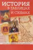 История в таблицах и схемах. Для школьников и абитуриентов - История в таблицах и схемах. Для школьников и абитуриентов