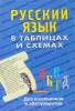Русский язык в таблицах и схемах. Для школьников и абитуриентов - Русский язык в таблицах и схемах. Для школьников и абитуриентов