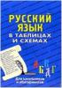 Русский язык в таблицах и схемах. Для школьников и абитуриентов (Виктория)