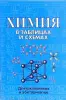 Химия в таблицах и схемах. Для школьников и абитуриентов