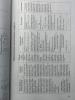 Химия в таблицах и схемах. Для школьников и абитуриентов - Химия в таблицах и схемах. Для школьников и абитуриентов