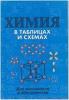 Химия в таблицах и схемах. Для школьников и абитуриентов (Виктория)