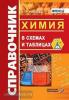 Расулова. Справочник по химии в таблицах и схемах