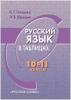 Гольцова. Русский язык в таблицах. 10-11 классы (Русское Слово)