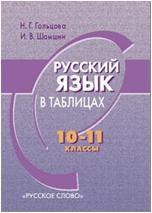 Гольцова. Русский язык в таблицах. 10-11 классы (Русское Слово)