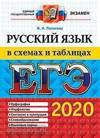 ЕГЭ 2020. Русский язык в схемах и таблицах (Экзамен)