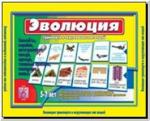 Эволюция (обычные вещи и транспорт). Настольно-печатные дидактические игры в папке. Киров: ИП Бурдина С.В.