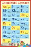 Английский алфавит с транскрипцией. Наглядное пособие для школы
