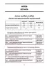 Французская грамматика в таблицах и схемах (Каро) - Французская грамматика в таблицах и схемах (Каро)