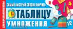 Лучший способ выучить. Самый быстрый способ выучить таблицу умножения
