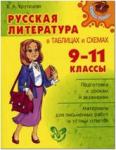 Русская литература в таблицах и схемах 9-11 класс