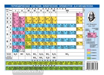 Периодическая система химических элементов Менделеева. А5 (АСТ) (АСТ)