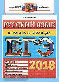 ЕГЭ 2018. Русский язык в схемах и таблицах (Экзамен)