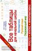 Все таблицы для начальной школы. Русский язык. Математика. Окружающий мир