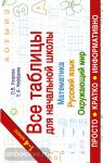 Все таблицы для начальной школы. Русский язык. Математика. Окружающий мир