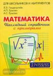 Математика. Наглядный справочник с примерами