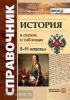 Справочник. История в схемах и таблицах 5-11 класс. ФГОС (Экзамен)