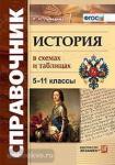 История в схемах и таблицах. 5-11 классы. Справочник. ФГОС