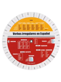 Лингва. Испанские неправильные глаголы. Круговой тренажер