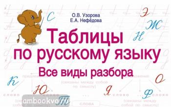 Таблицы по русскому языку. Все виды разбора (АСТ)