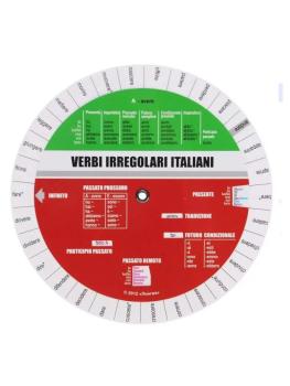 Лингва. Итальянские неправильные глаголы. Круговой тренажер