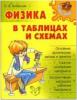 Янчевская. Физика в таблицах и схемах (Литера)