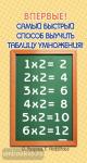 Узорова. Самый быстрый способ выучить таблицу умножения