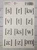 Английский алфавит разрезной с транскрипцией. 4 листа, А4 (Сфера) - Английский алфавит разрезной с транскрипцией. 4 листа, А4 (Сфера)