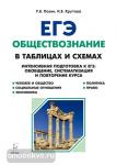 Пазин. ЕГЭ-2019. Обществознание. Задания высокого уровня сложности